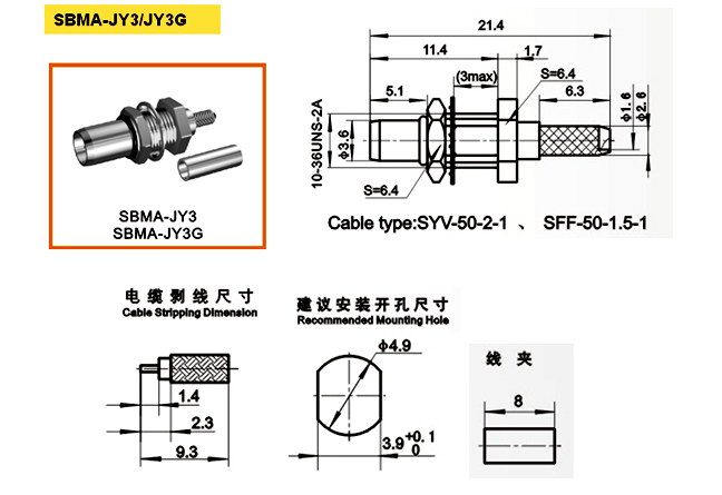 SBMA-JY3
